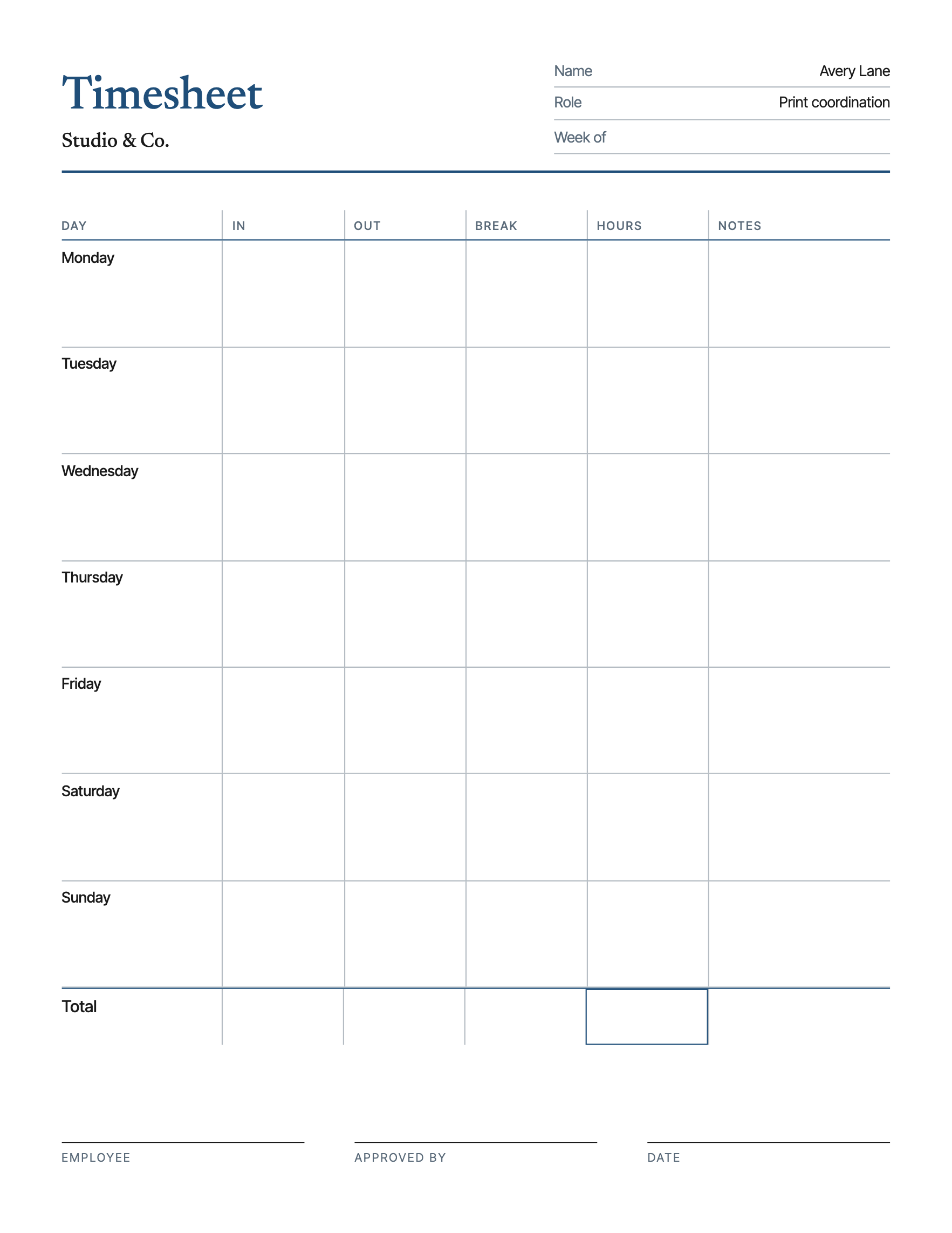 A weekly timesheet with your business and the name on it, a row a day for in, out, break, hours and a note, a total row and signature lines, dated or not.